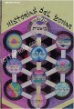 Historias del Zohar - Genesis (Spanish)