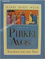 Pirkei Avos: Teachings for our Times (R' Berel Wein)