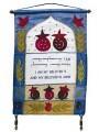 Emanuel Wall Hangings
